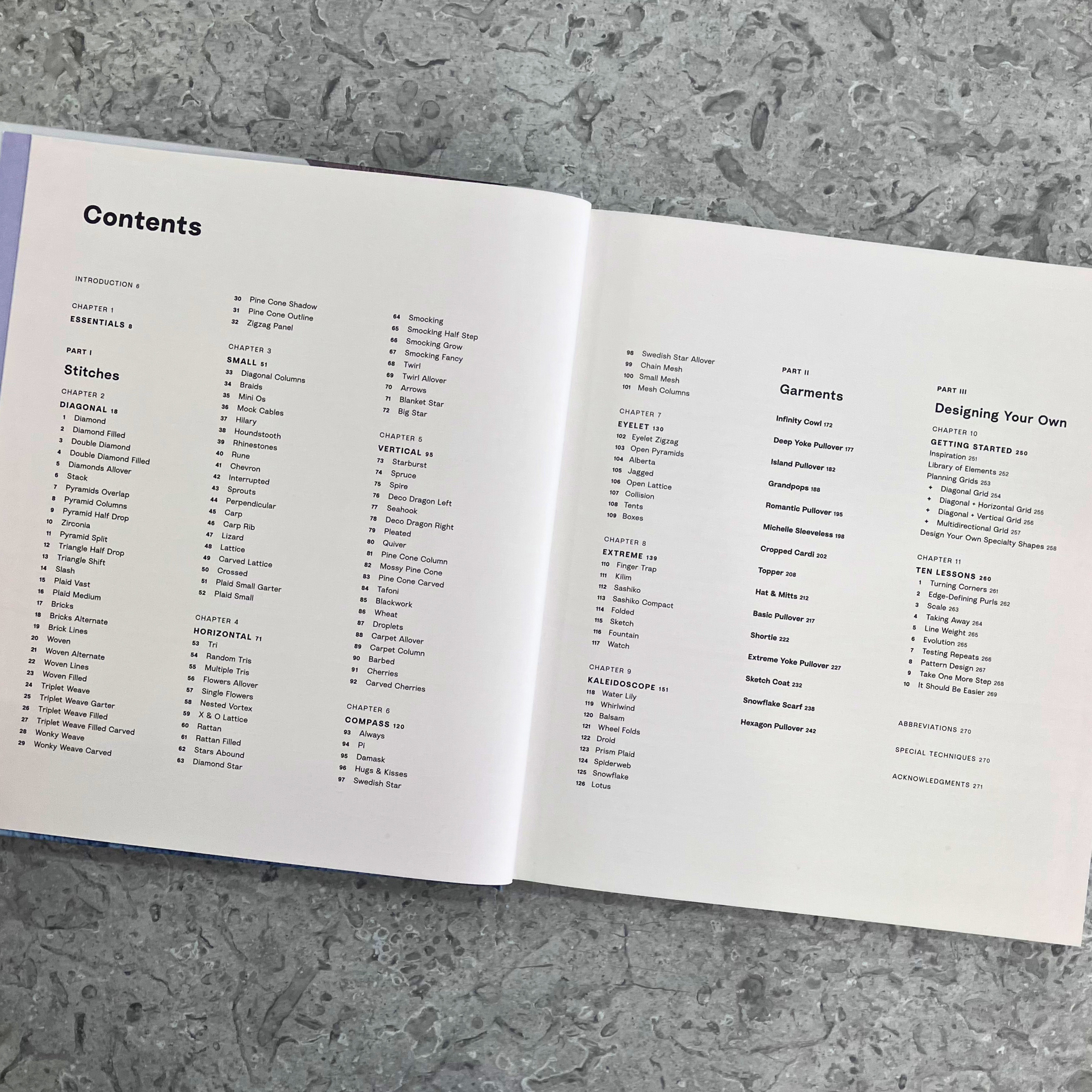 Twisted Stitch Sourcebook