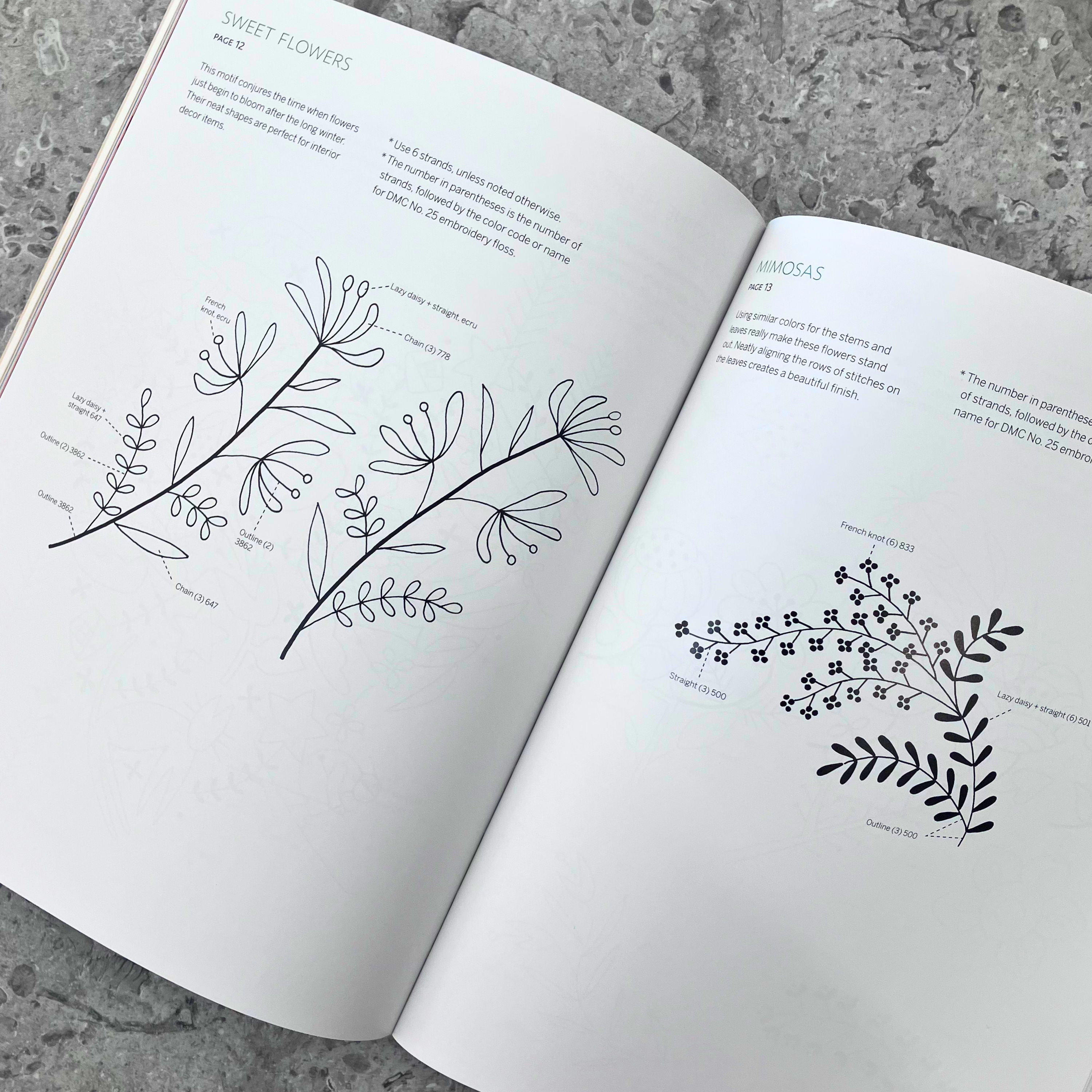 A Year of Embroidery