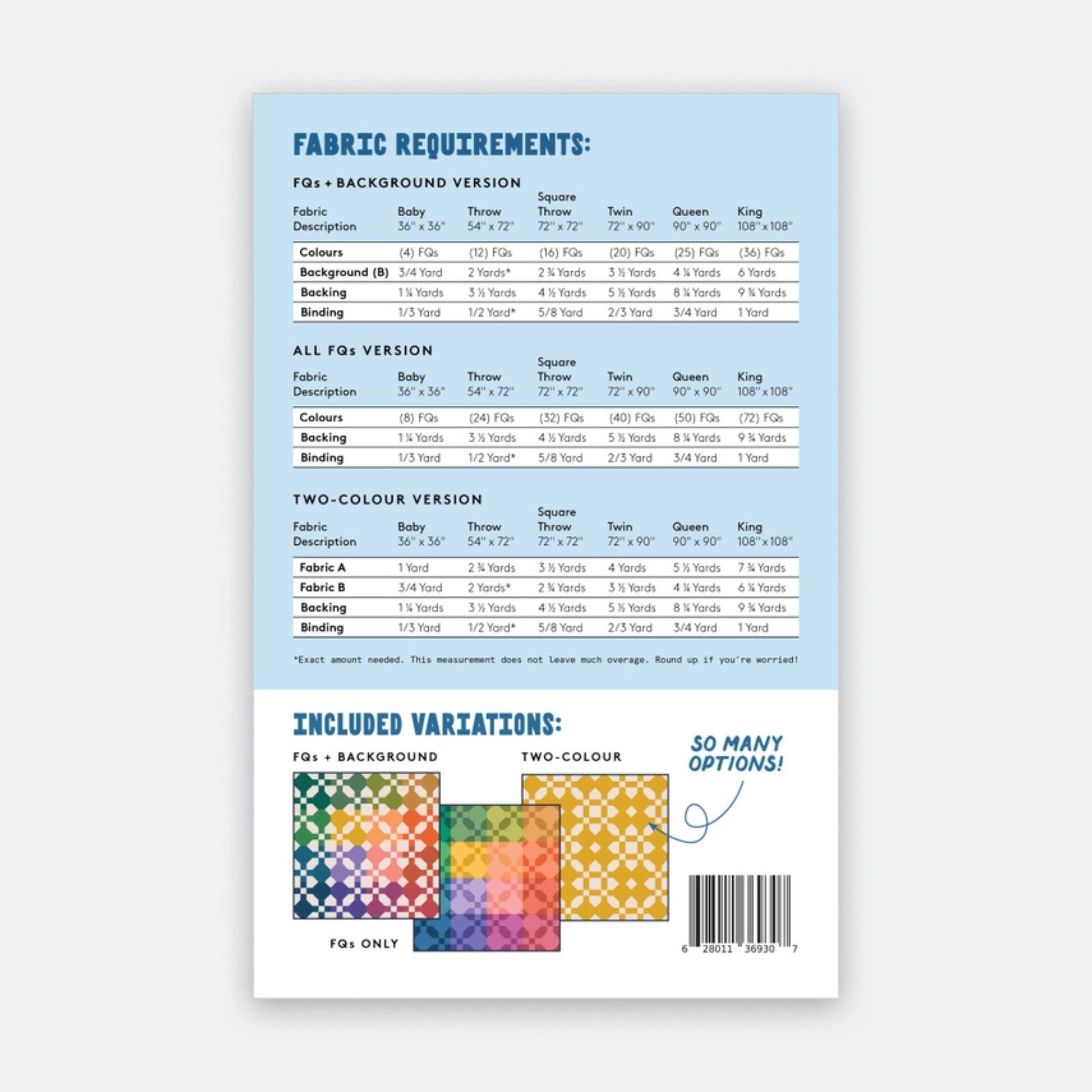Back cover of River Heights quilt pattern booklet from The Blanket Statement — layout options and colour variations. Plus, fabric requirements chart for quilting with colour samples. 